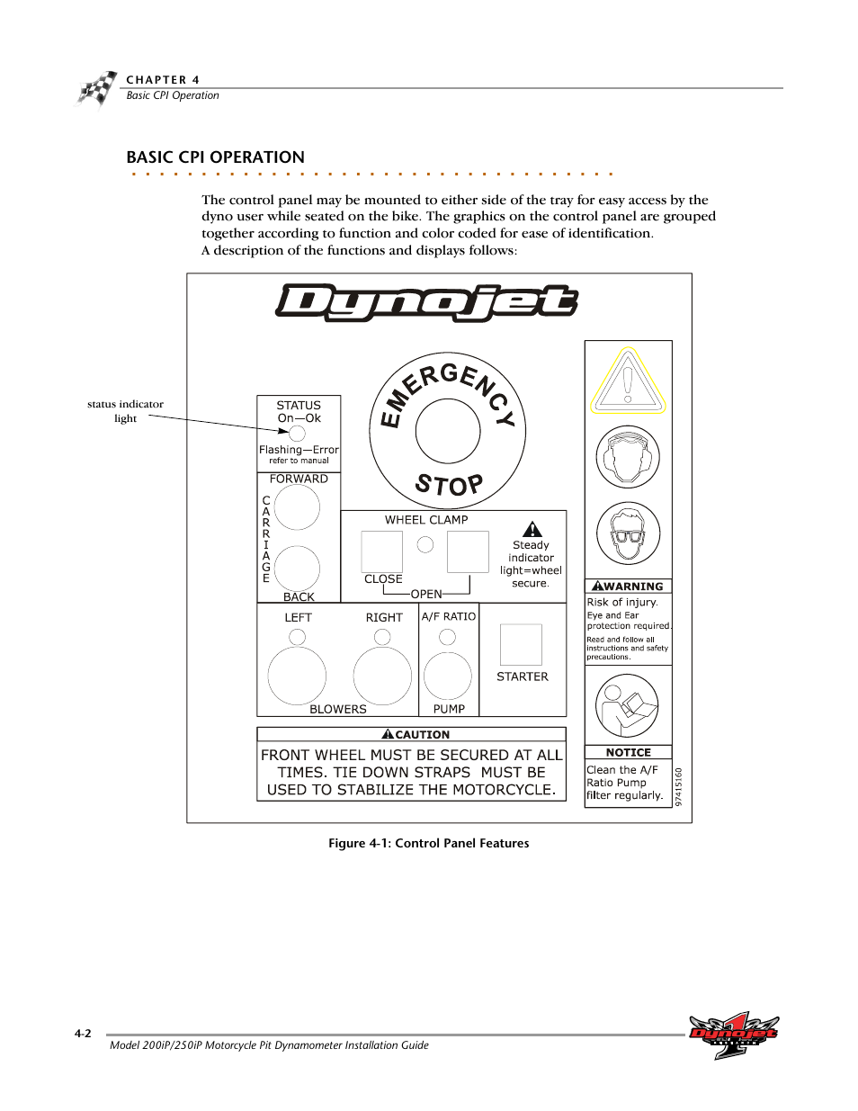 Basic cpi operation | Dynojet 250iP: Pit Installation Guide User Manual | Page 96 / 148
