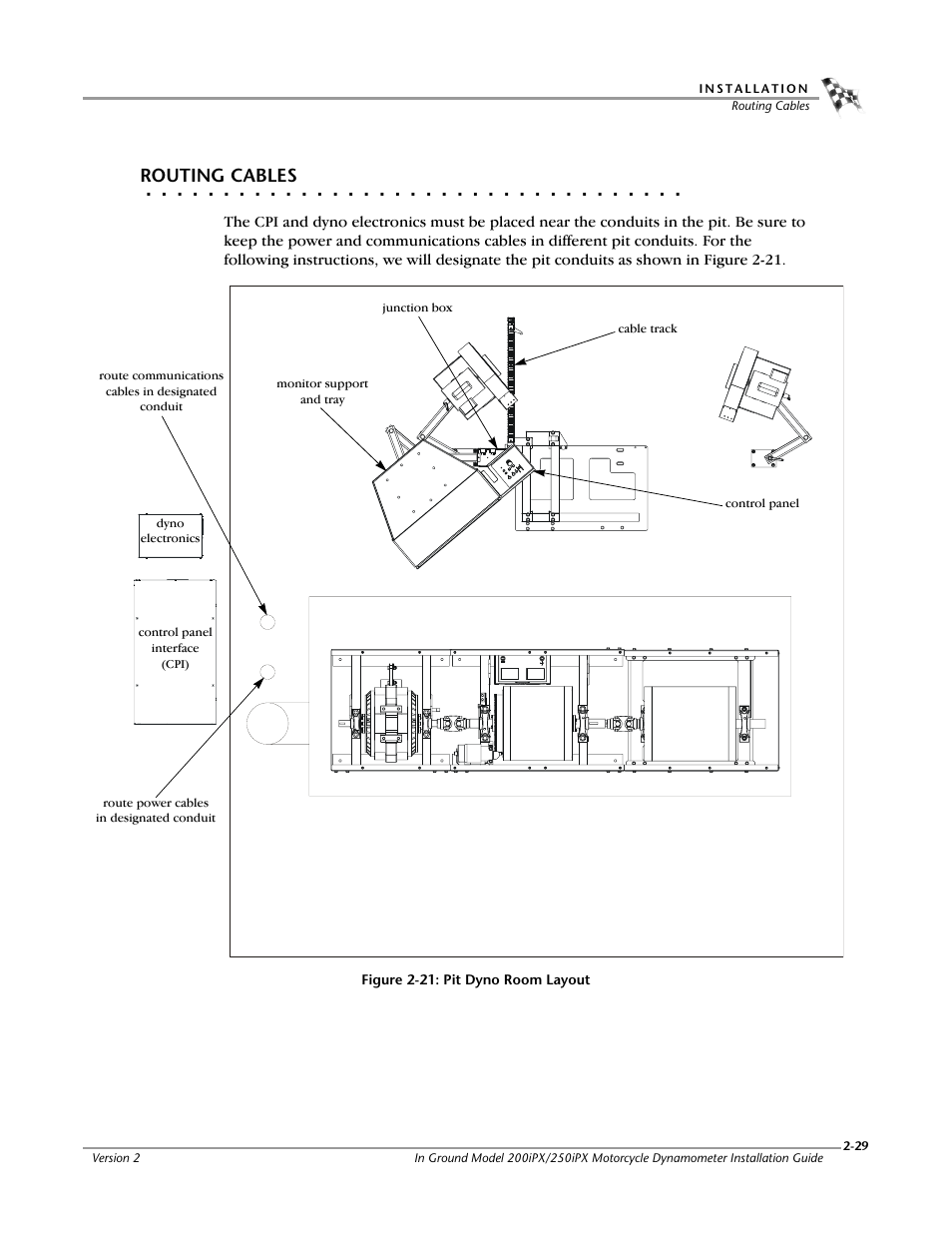 Routing cables | Dynojet 250iPX: Installation Guide User Manual | Page 51 / 163