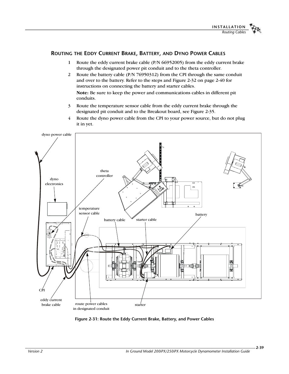 Dynojet 250iPX: Installation Guide User Manual | Page 61 / 163