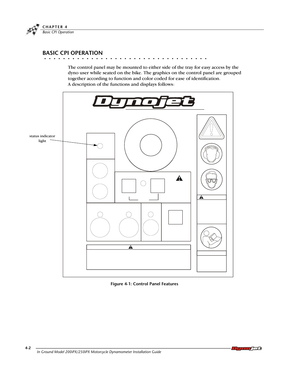 Basic cpi operation, Sh u tdow n dyno | Dynojet 250ix: Pit Installation Guide User Manual | Page 104 / 163