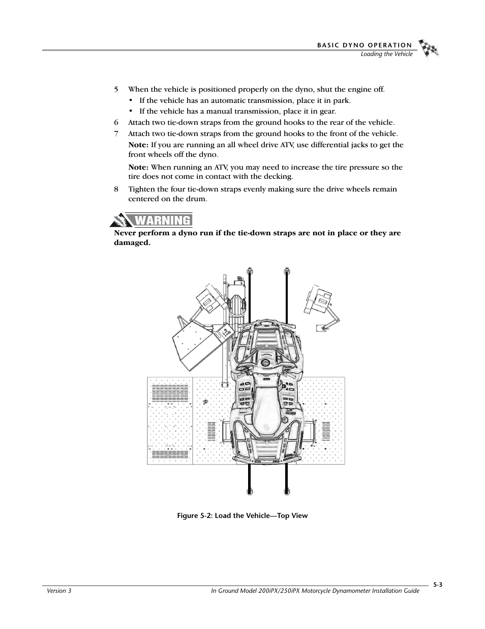 Dynojet 250ix: Pit Installation Guide User Manual | Page 117 / 163