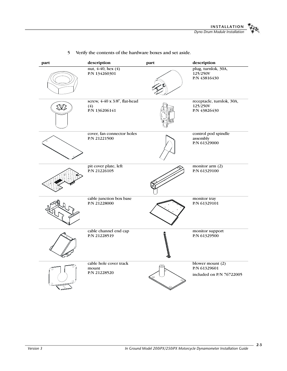 Dynojet 250ix: Pit Installation Guide User Manual | Page 25 / 163