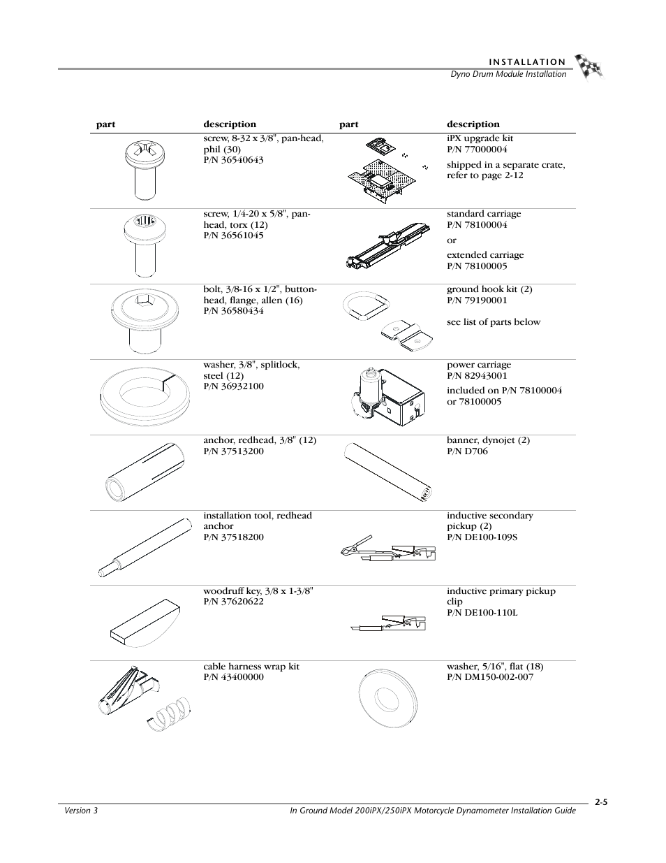 Dynojet 250ix: Pit Installation Guide User Manual | Page 27 / 163