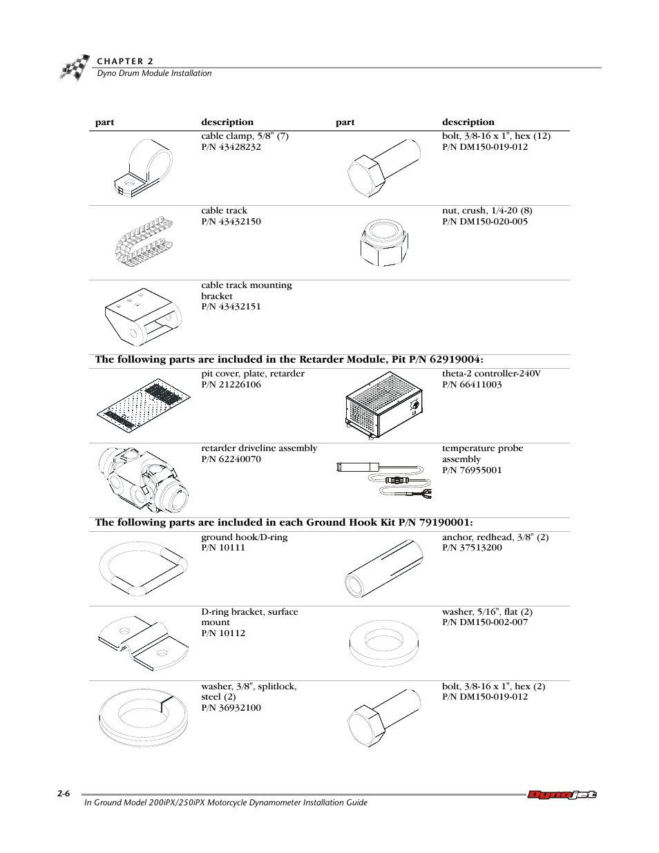 Dynojet 250ix: Pit Installation Guide User Manual | Page 28 / 163