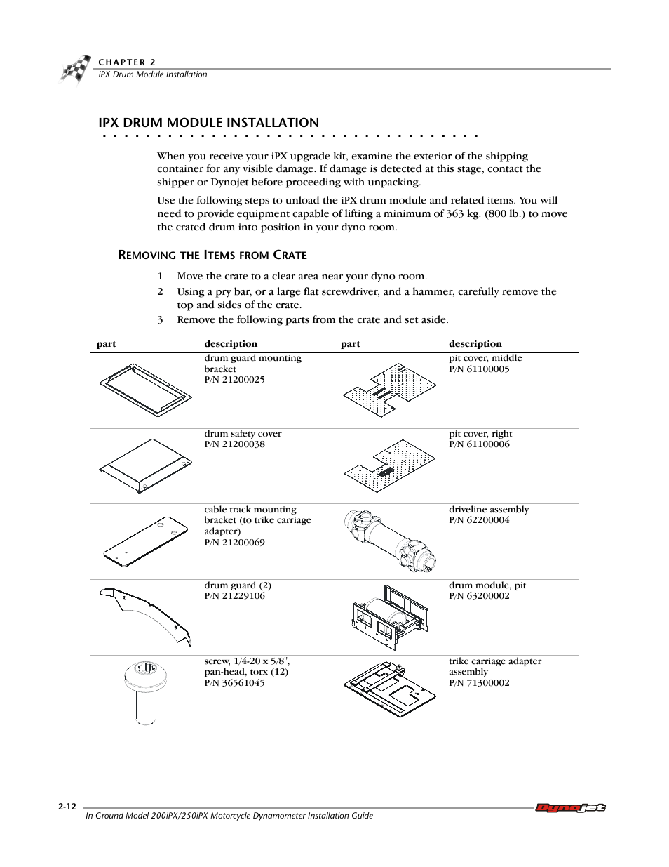 Ipx drum module installation, Removing the items from crate | Dynojet 250ix: Pit Installation Guide User Manual | Page 34 / 163