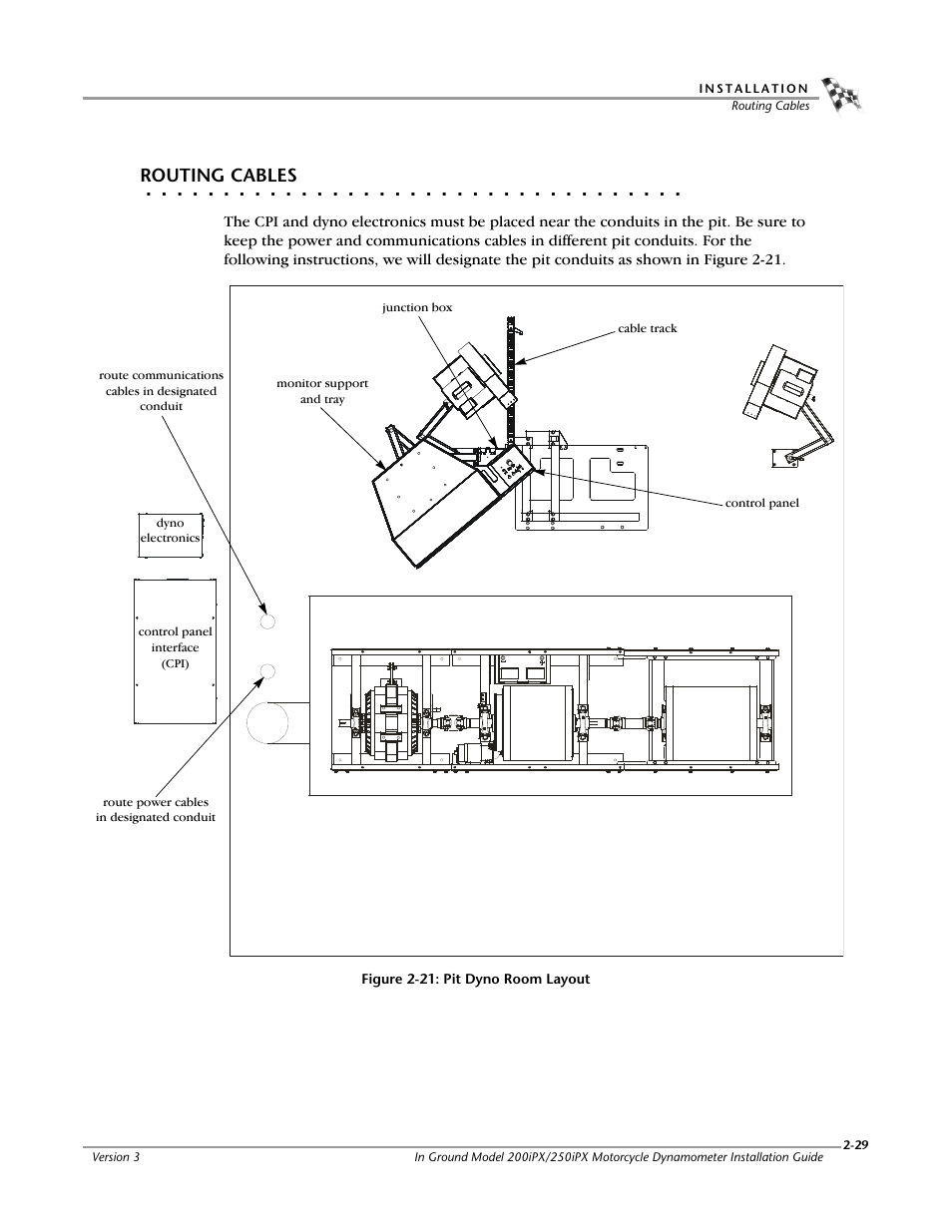 Routing cables | Dynojet 250ix: Pit Installation Guide User Manual | Page 51 / 163