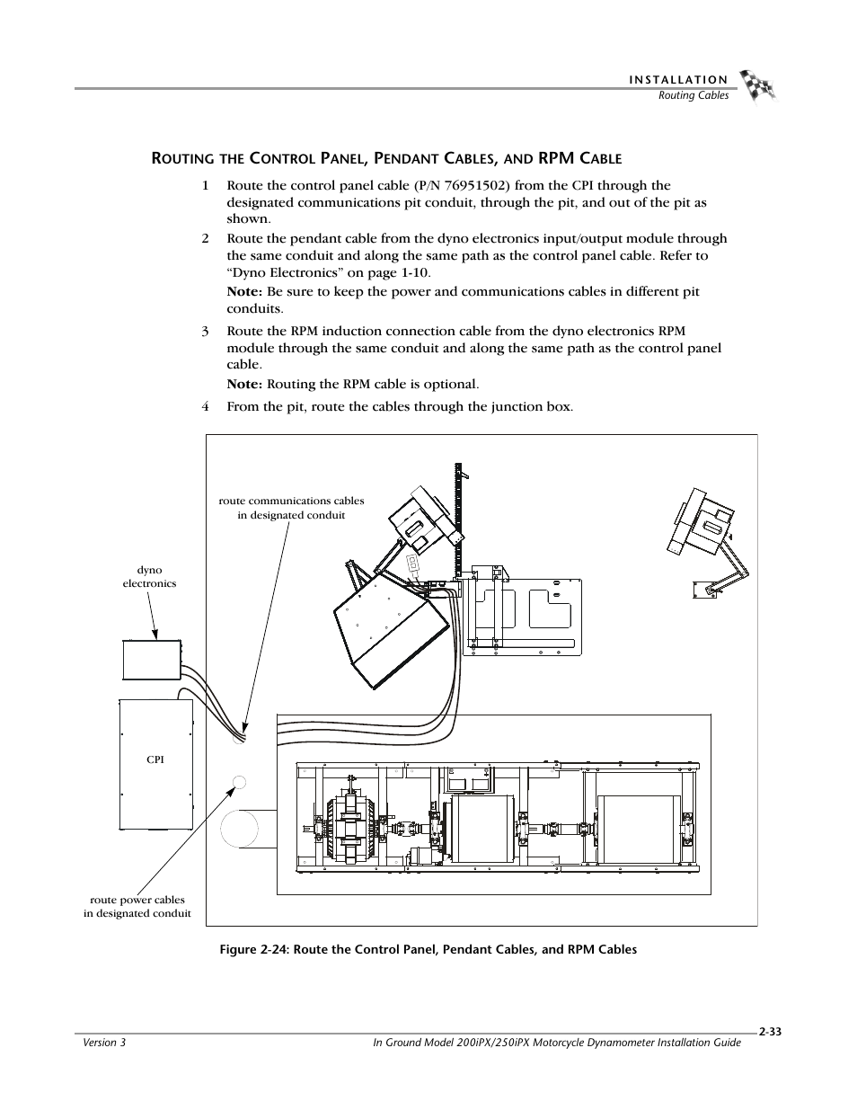 Dynojet 250ix: Pit Installation Guide User Manual | Page 55 / 163