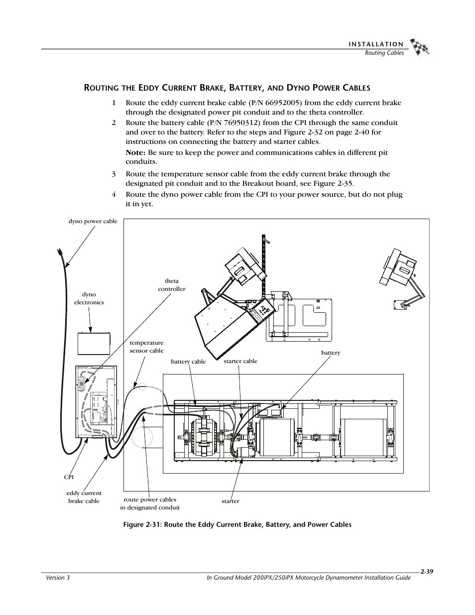 Dynojet 250ix: Pit Installation Guide User Manual | Page 61 / 163