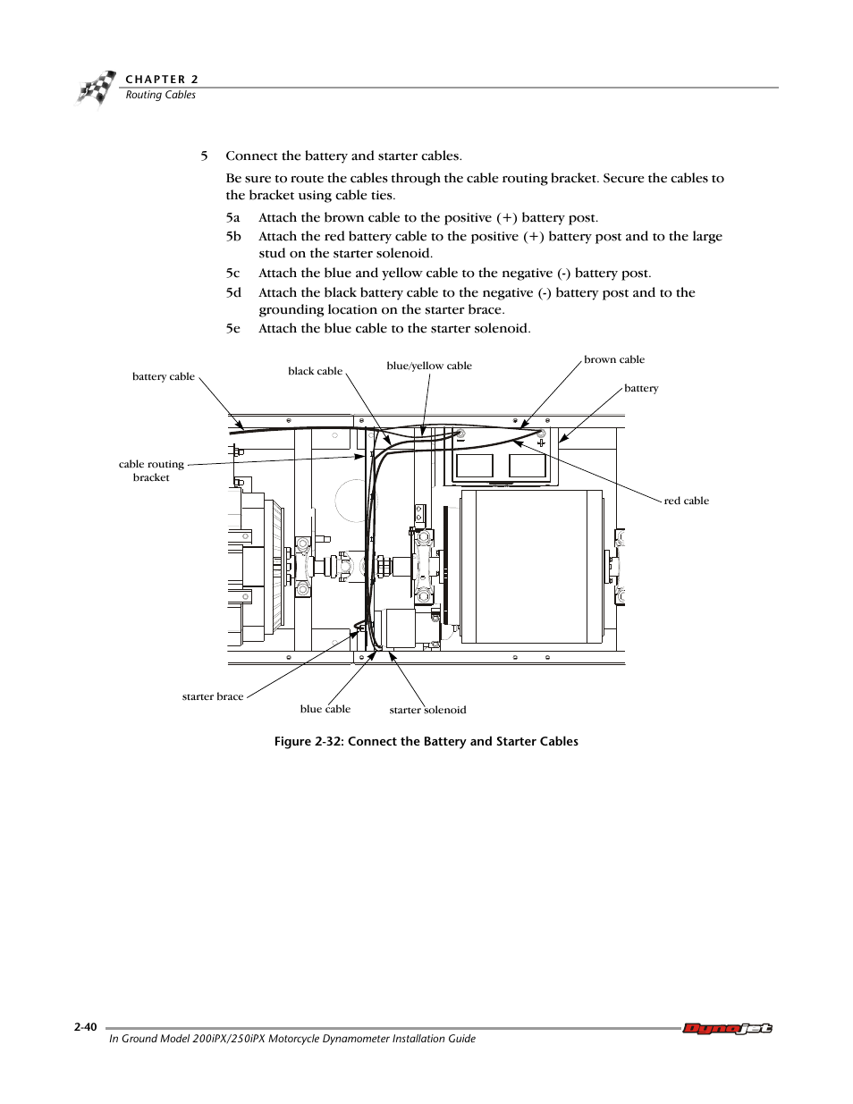 Dynojet 250ix: Pit Installation Guide User Manual | Page 62 / 163