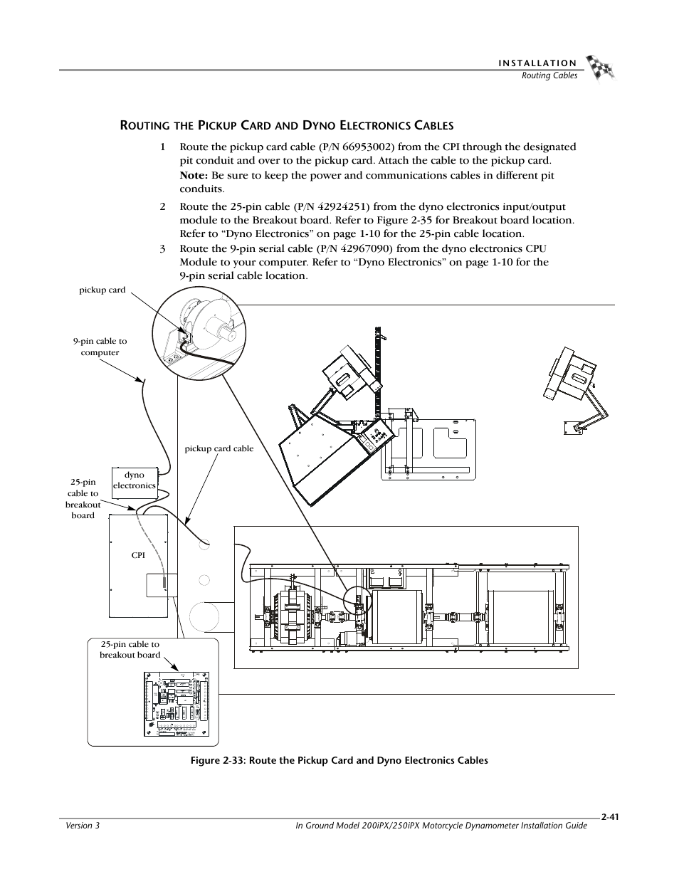 Dynojet 250ix: Pit Installation Guide User Manual | Page 63 / 163