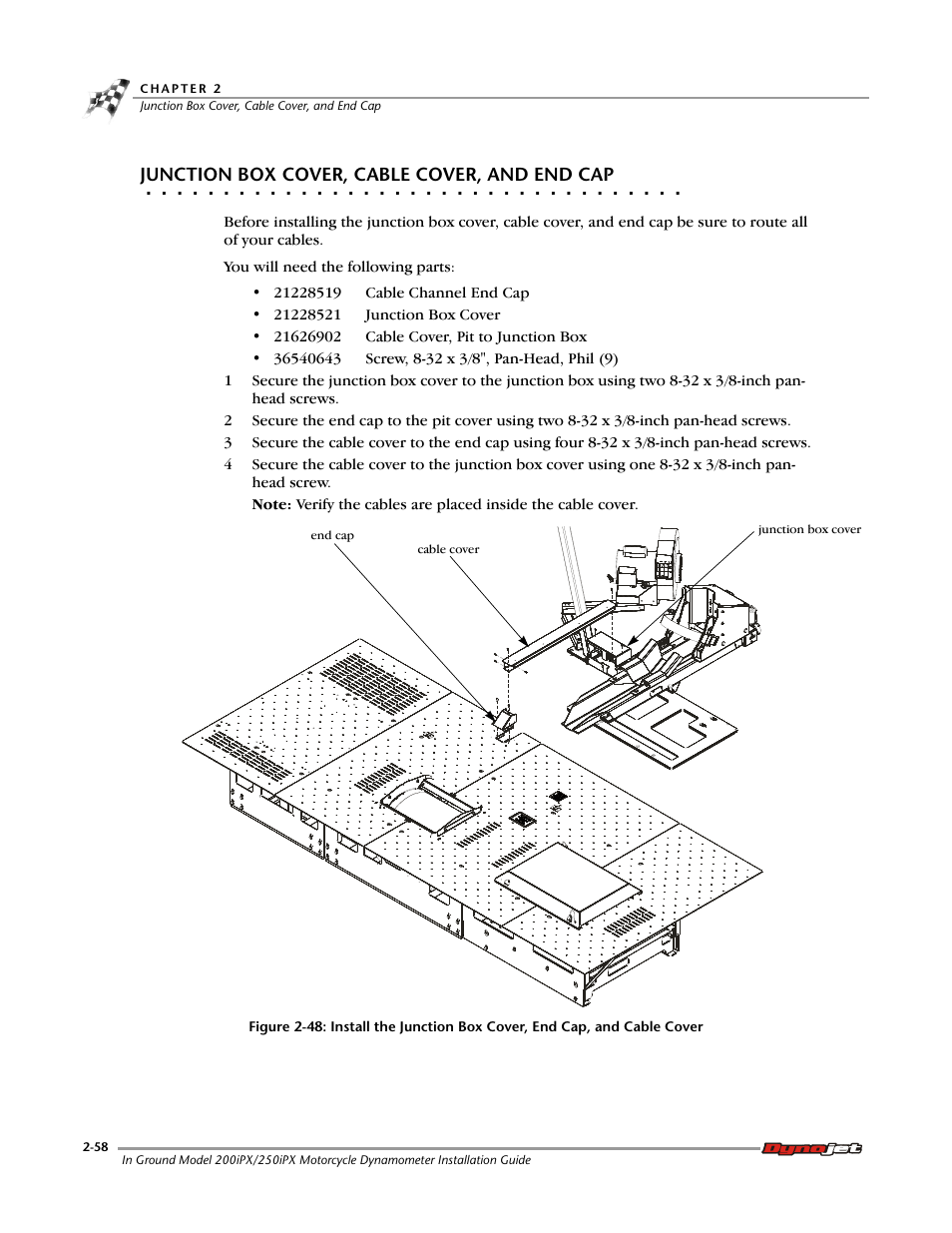 Junction box cover, cable cover, and end cap | Dynojet 250ix: Pit Installation Guide User Manual | Page 80 / 163