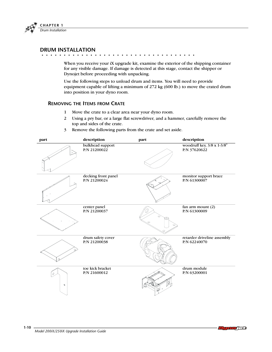 Drum installation, Removing the items from crate | Dynojet 250iX: Upgrade Installation Guide User Manual | Page 18 / 56