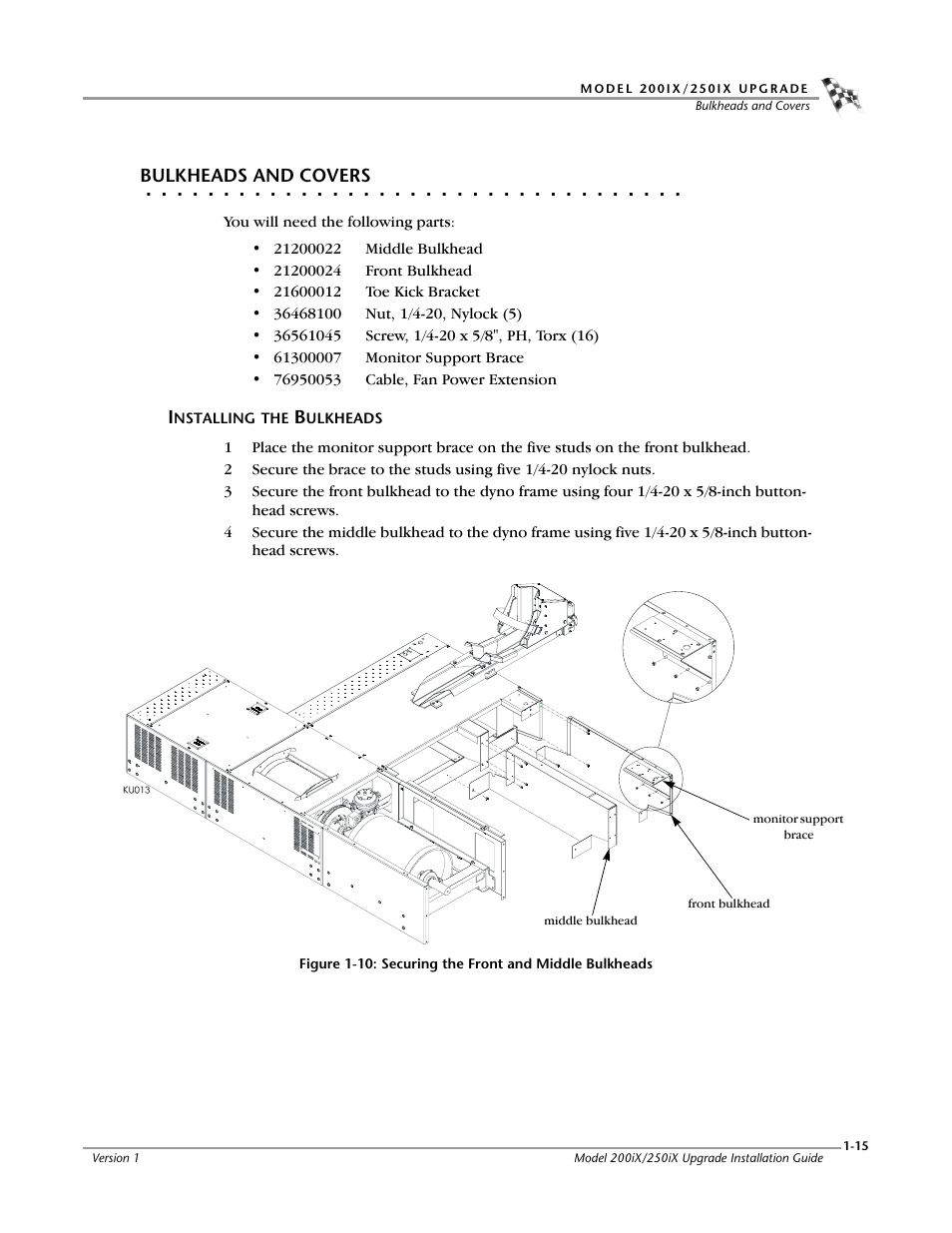 Bulkheads and covers, Installing the bulkheads | Dynojet 250iX: Upgrade Installation Guide User Manual | Page 23 / 56