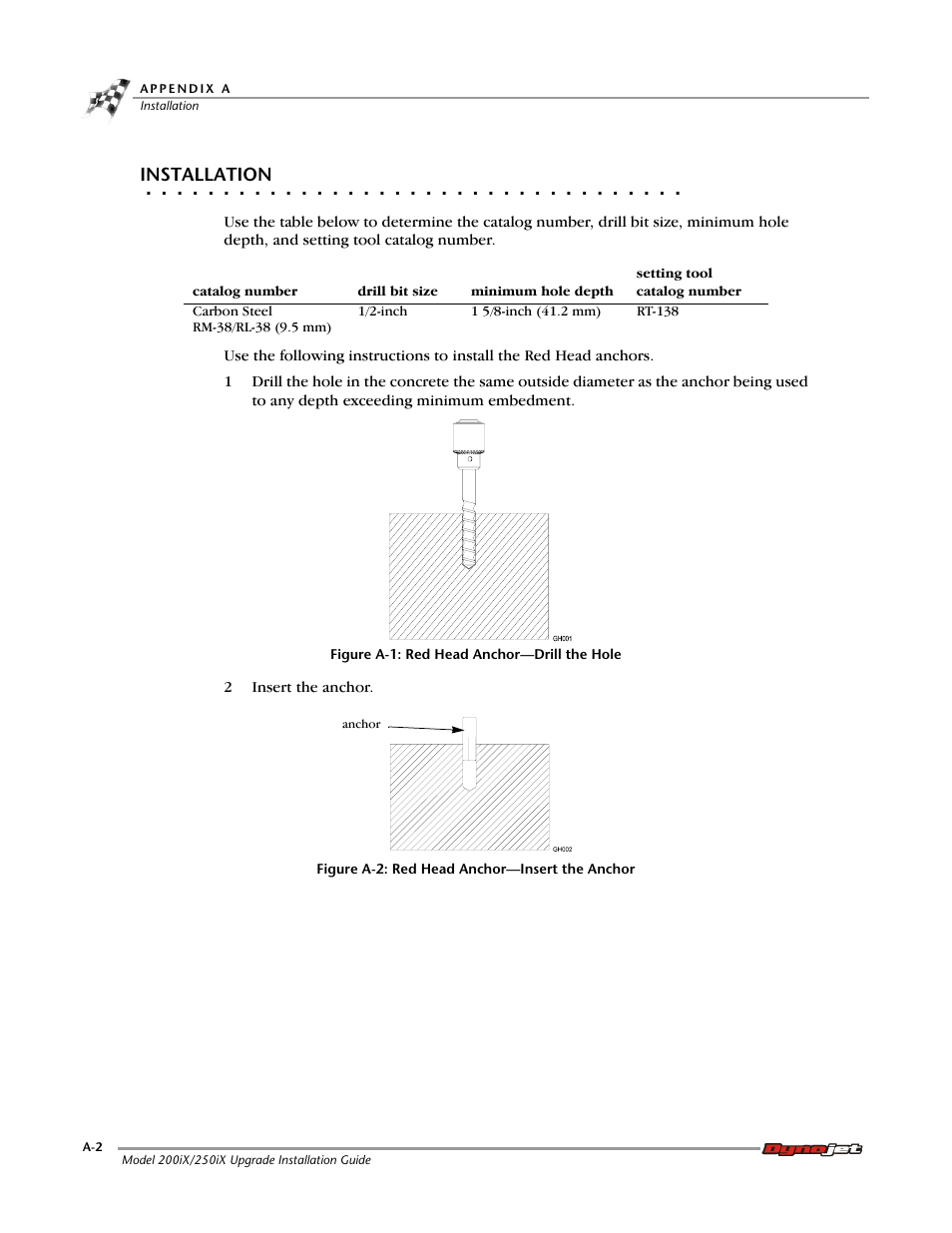 Installation | Dynojet 250iX: Upgrade Installation Guide User Manual | Page 48 / 56