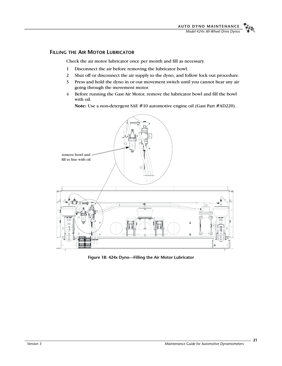 Filling the air motor lubricator | Dynojet 248: Maintenance Guide User Manual | Page 25 / 35