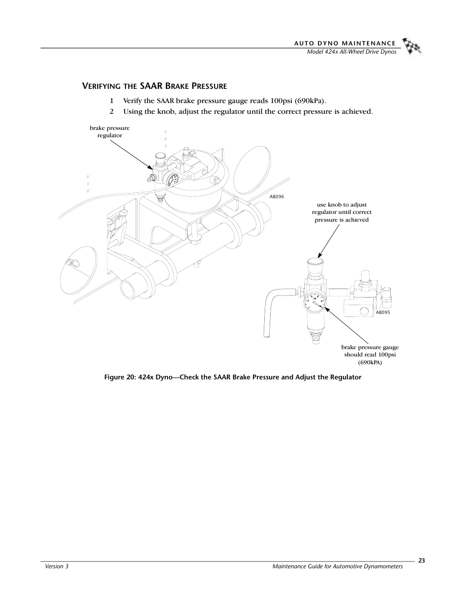 Verifying the saar brake pressure | Dynojet 248: Maintenance Guide User Manual | Page 27 / 35