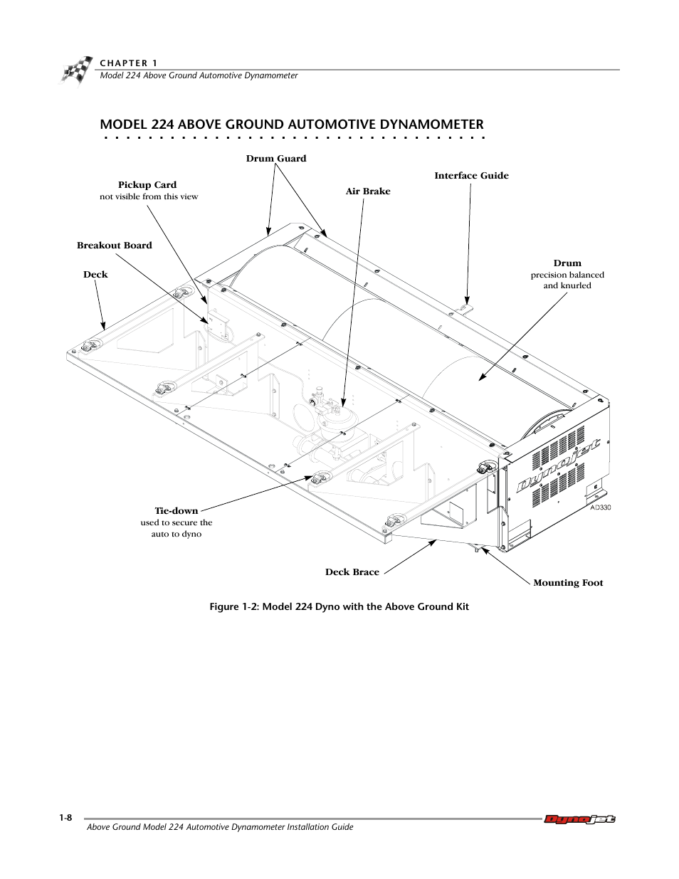 Model 224 above ground automotive dynamometer | Dynojet 224x: Installation Guide User Manual | Page 18 / 78