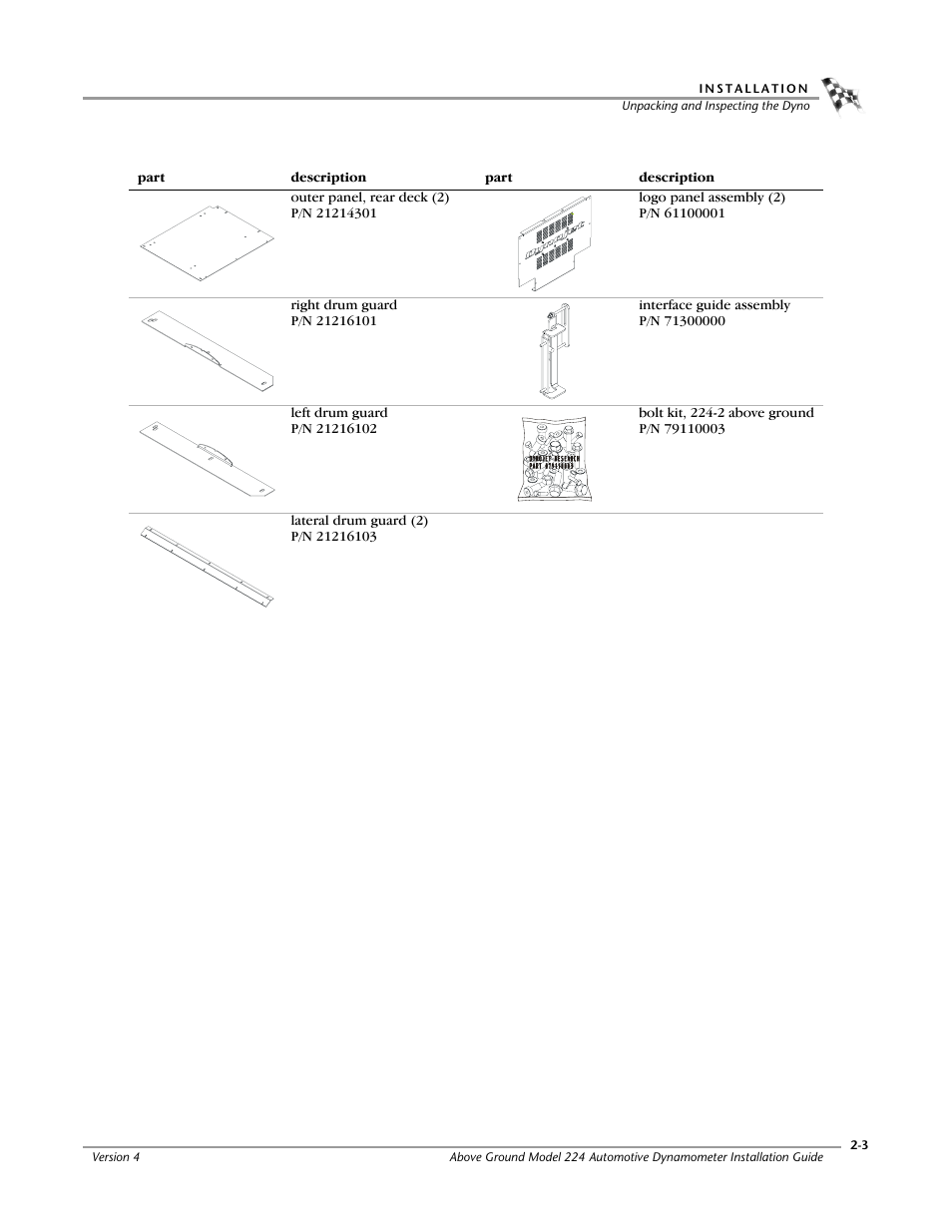 Dynojet 224x: Installation Guide User Manual | Page 23 / 78