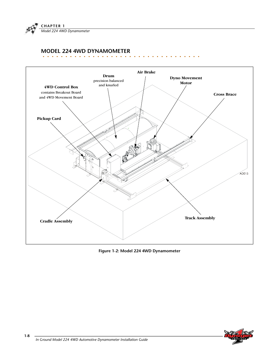 Model 224 4wd dynamometer | Dynojet 224/4WD: Installation Guide User Manual | Page 18 / 77