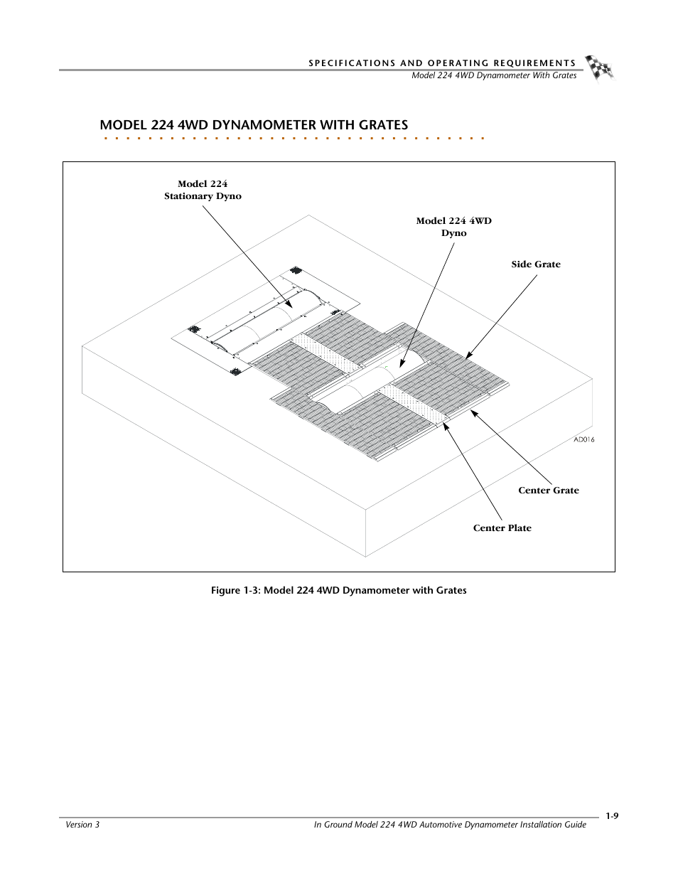Model 224 4wd dynamometer with grates | Dynojet 224/4WD: Installation Guide User Manual | Page 19 / 77