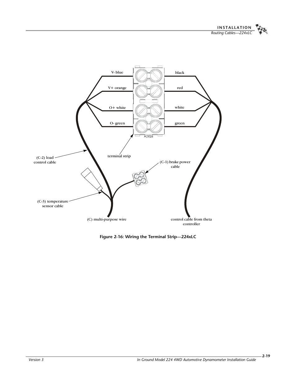 Dynojet 224/4WD: Installation Guide User Manual | Page 39 / 77