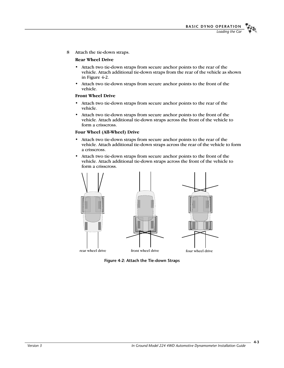 Dynojet 224/4WD: Installation Guide User Manual | Page 57 / 77