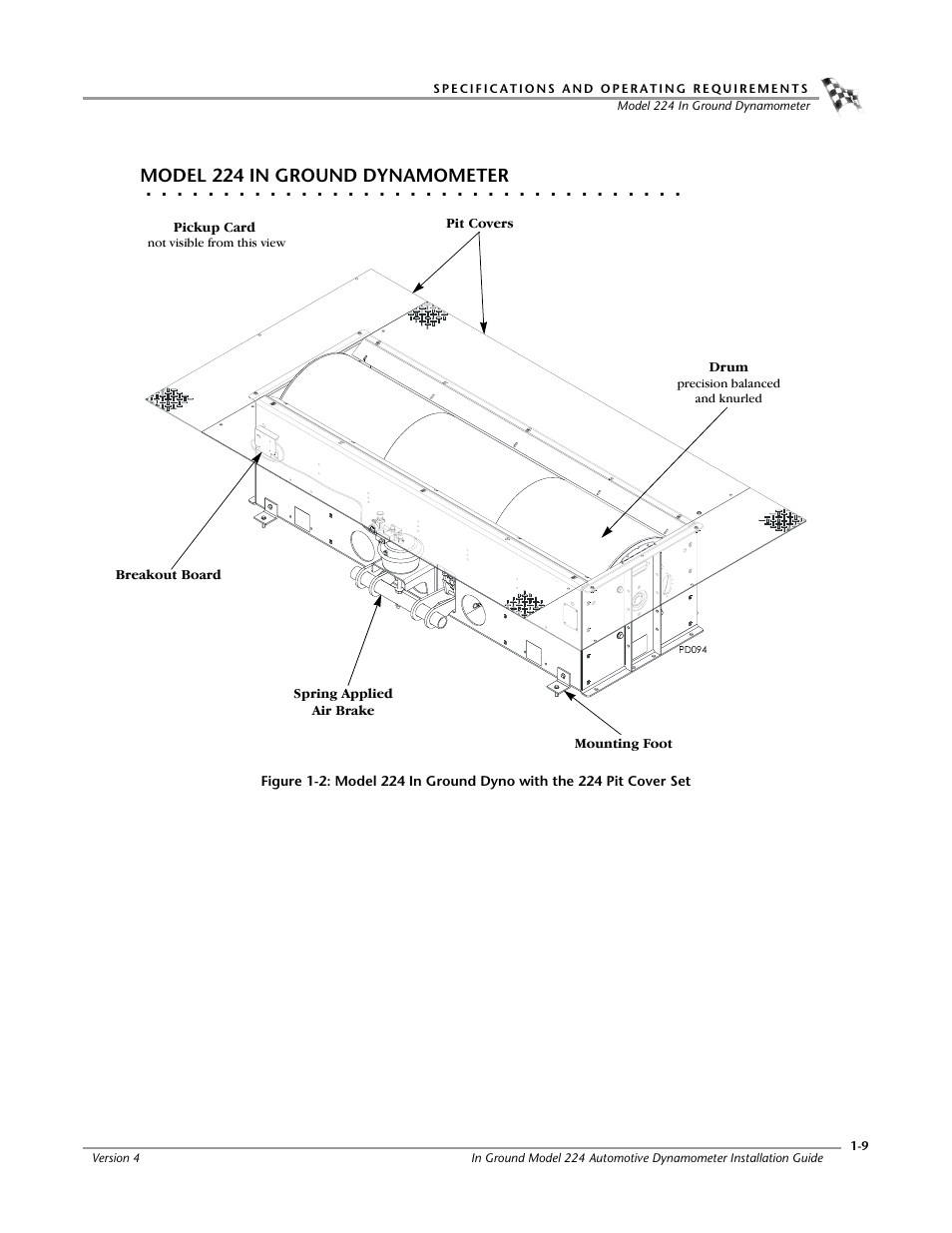 Model 224 in ground dynamometer | Dynojet 224: Pit Installation Guide User Manual | Page 17 / 56