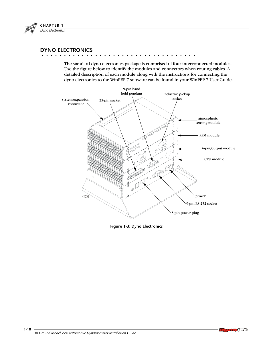 Dyno electronics | Dynojet 224: Pit Installation Guide User Manual | Page 18 / 56