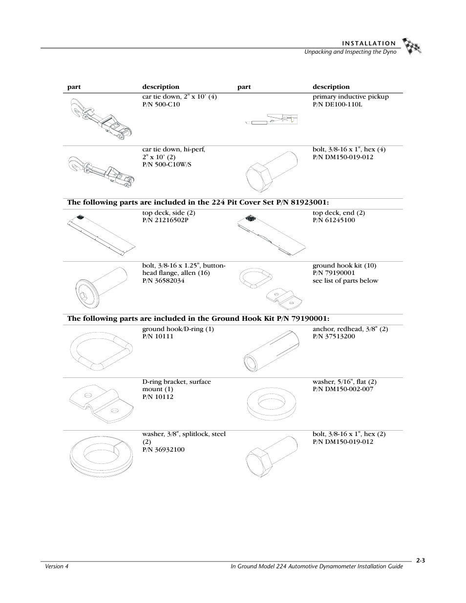 Dynojet 224: Pit Installation Guide User Manual | Page 23 / 56