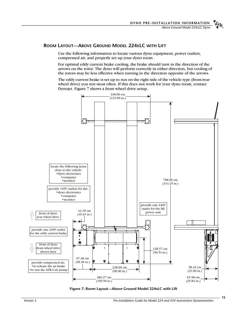 Room layout-above ground model 224xlc with lift | Dynojet 424xlc2: Pre-Installation Guide User Manual | Page 23 / 63