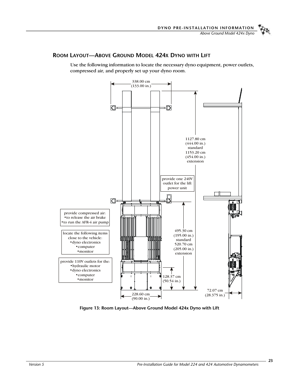 Room layout-above ground model 424x dyno with lift | Dynojet 424xlc2: Pre-Installation Guide User Manual | Page 31 / 63