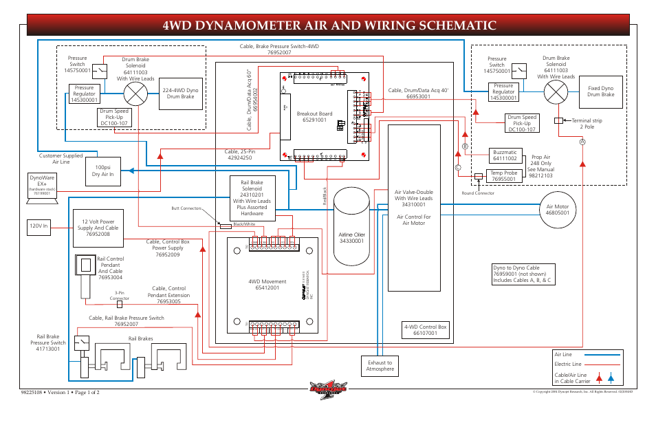 Dynojet 424 Linx: 4WD Dyno Air and Wiring Schematic User Manual | 2 pages