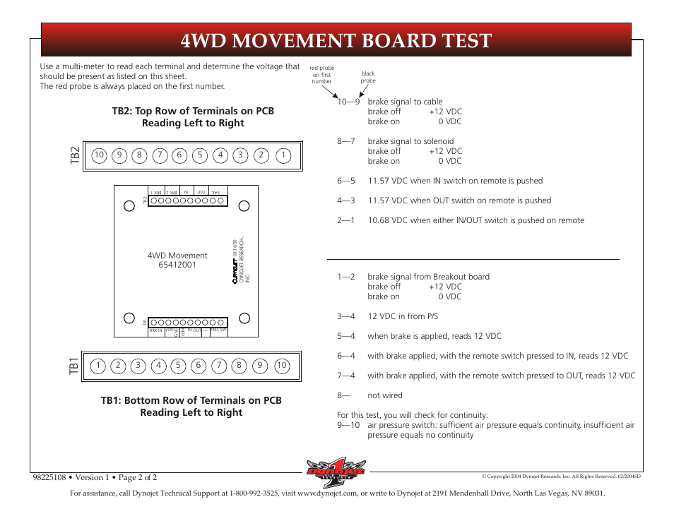 4wd movement board test, Tb 1, Tb 2 | Dynojet 424 Linx: 4WD Dyno Air and Wiring Schematic User Manual | Page 2 / 2