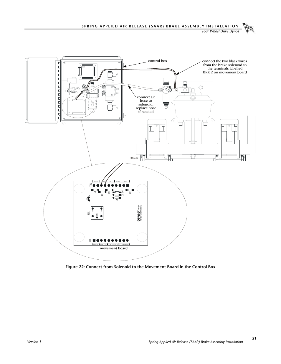 Dynojet Spring Applied Air Release (SAAR) Brake Assembly User Manual | Page 25 / 27
