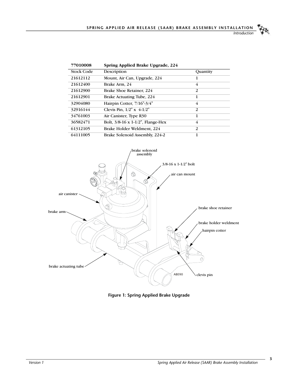 Dynojet Spring Applied Air Release (SAAR) Brake Assembly User Manual | Page 7 / 27