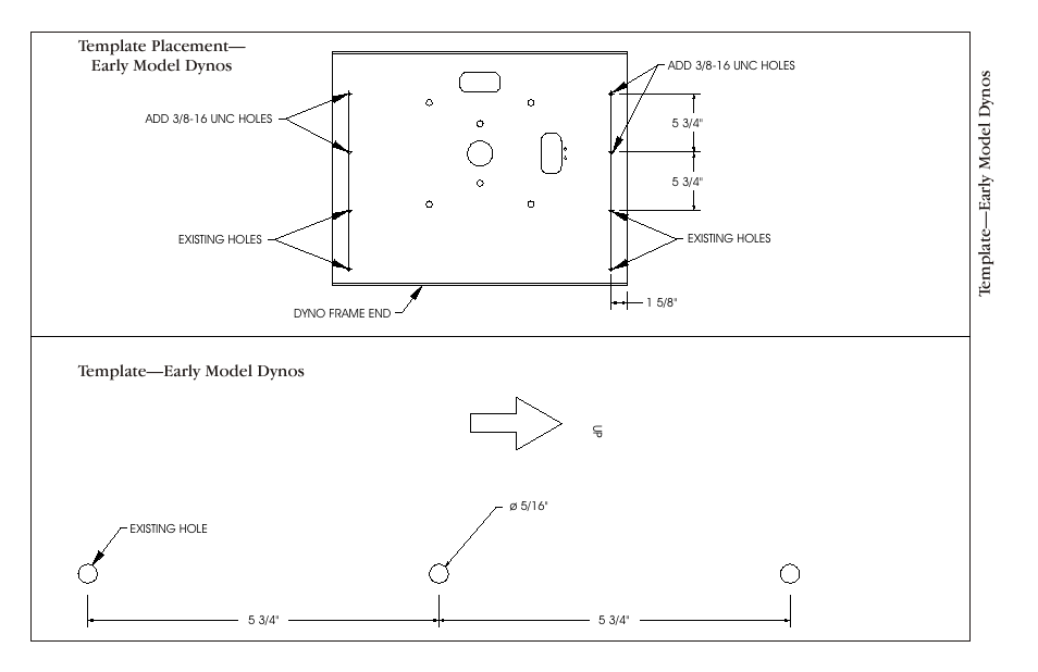 Template - early model dynos | Dynojet 224: Eddy Current Brake User Manual | Page 71 / 73