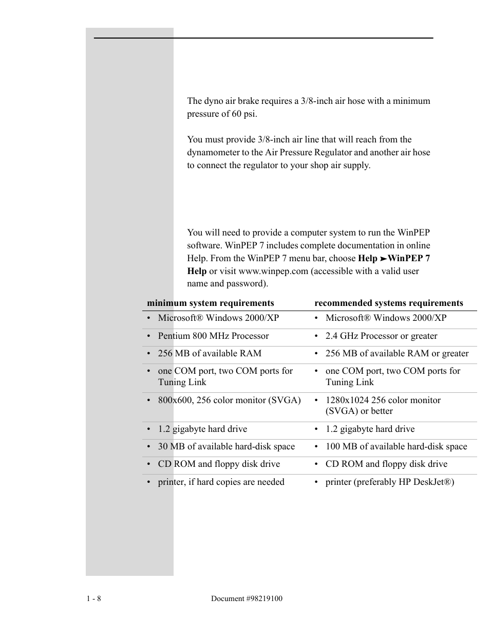 Other requirements | Dynojet 248x: Pit Installation Guide User Manual | Page 12 / 74