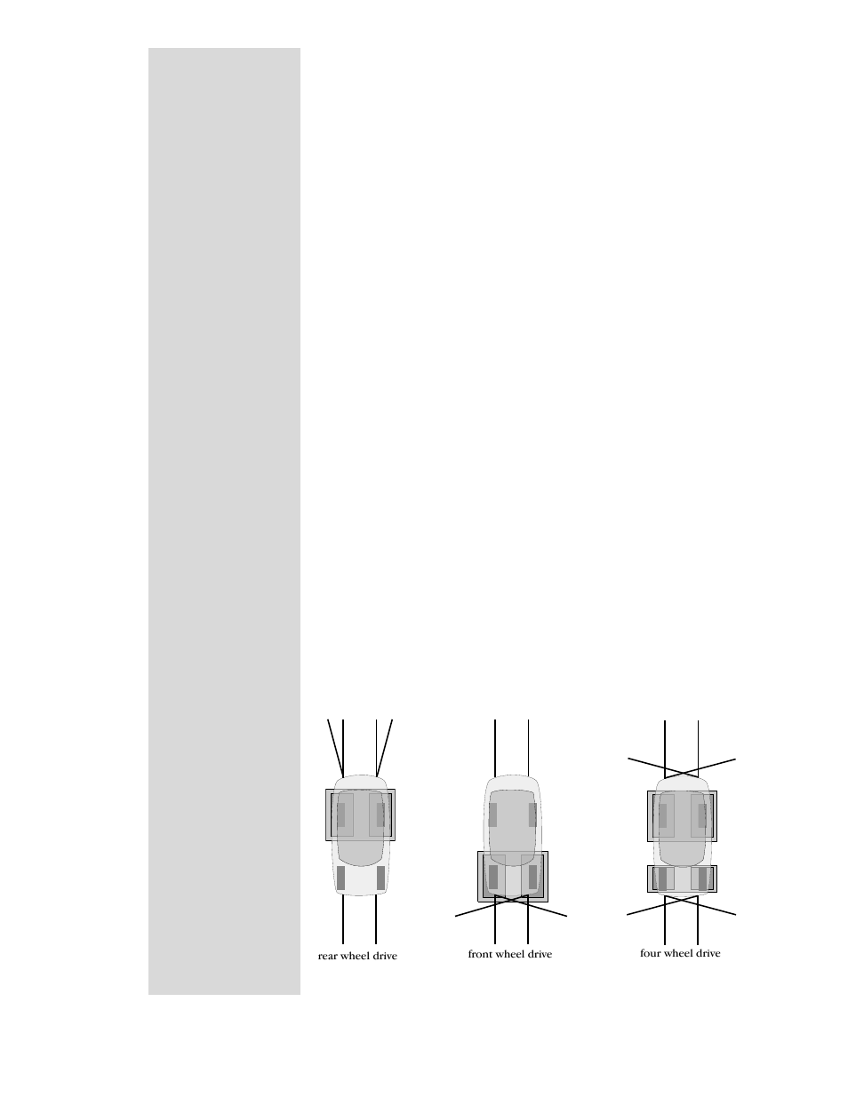 Dynojet 248x: Installation Guide User Manual | Page 47 / 58