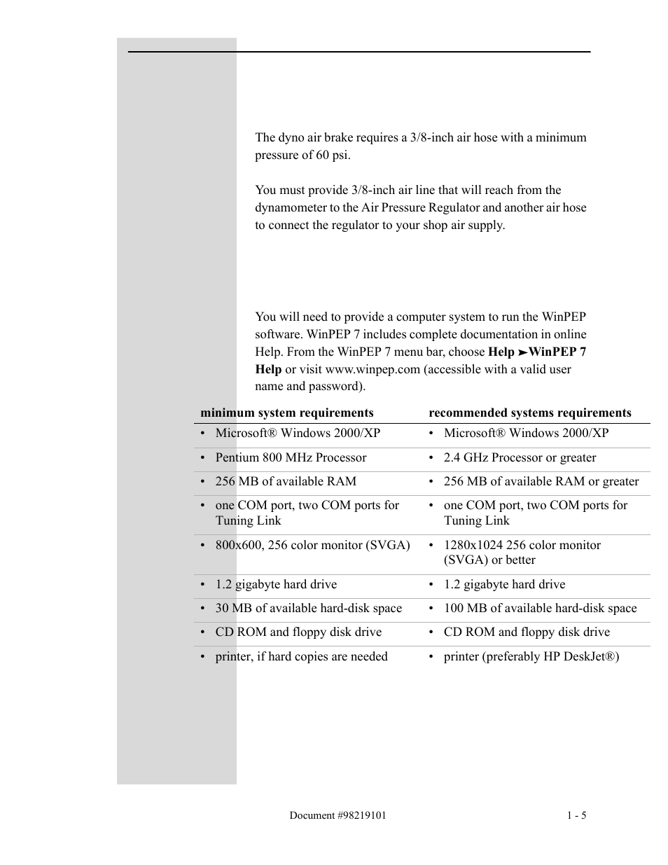 Other requirements | Dynojet 248x: Installation Guide User Manual | Page 9 / 58