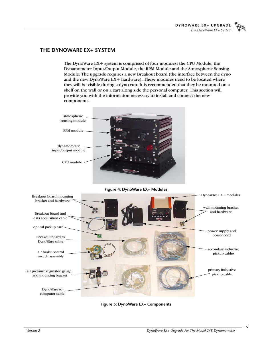 The dynoware ex+ system, Figure 4: dynoware ex+ modules, Figure 5: dynoware ex+ components | Dynojet 248x: DynoWare EX+ Upgrade User Manual | Page 11 / 22