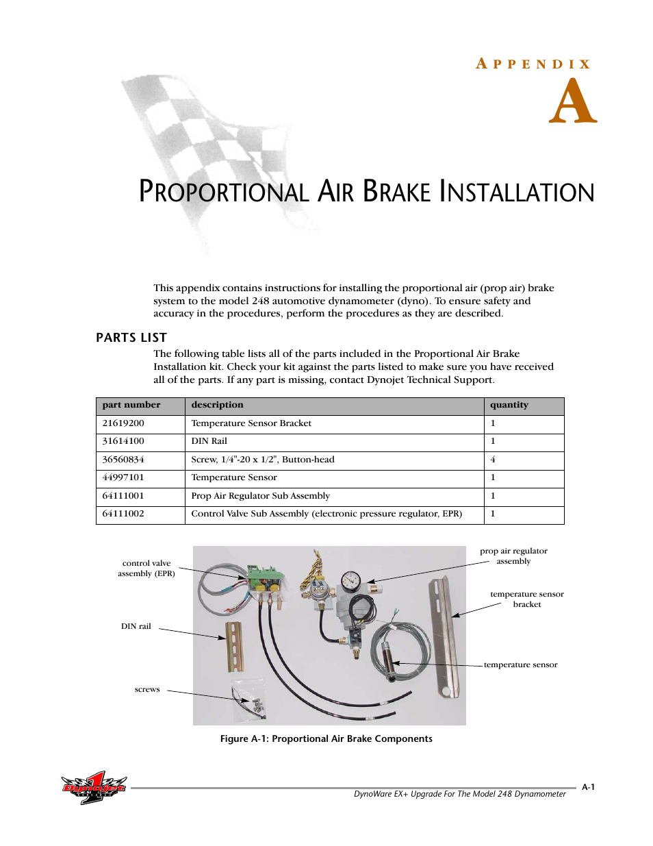 A - proportional air brake installation, Parts list, Appendix a proportional air brake installation | Figure a-1: proportional air brake components, Roportional, Rake, Nstallation | Dynojet 248x: DynoWare EX+ Upgrade User Manual | Page 15 / 22