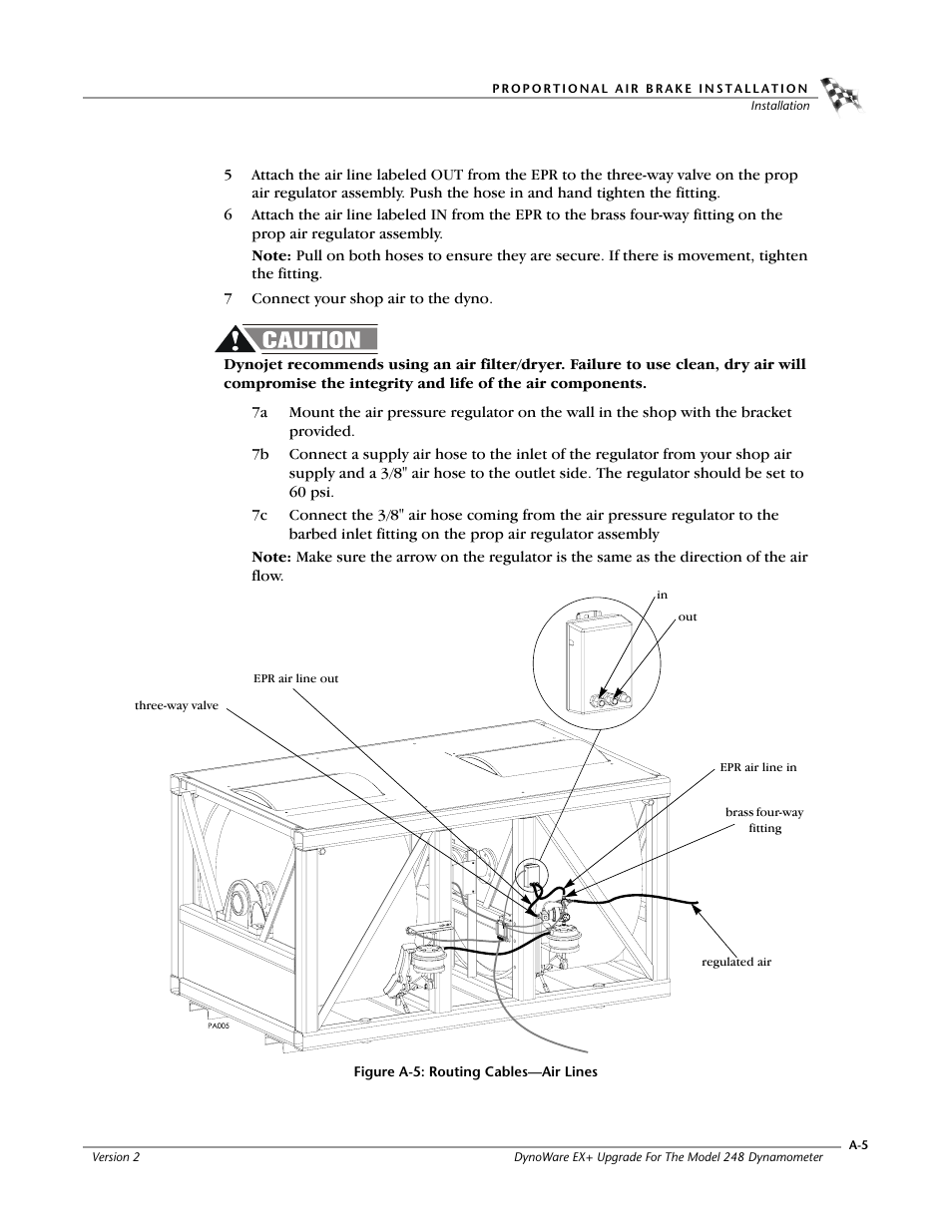 Figure a-5: routing cables—air lines | Dynojet 248x: DynoWare EX+ Upgrade User Manual | Page 19 / 22