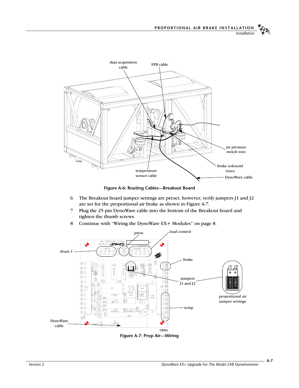 Figure a-6: routing cables—breakout board, Figure a-7: prop air—wiring | Dynojet 248x: DynoWare EX+ Upgrade User Manual | Page 21 / 22
