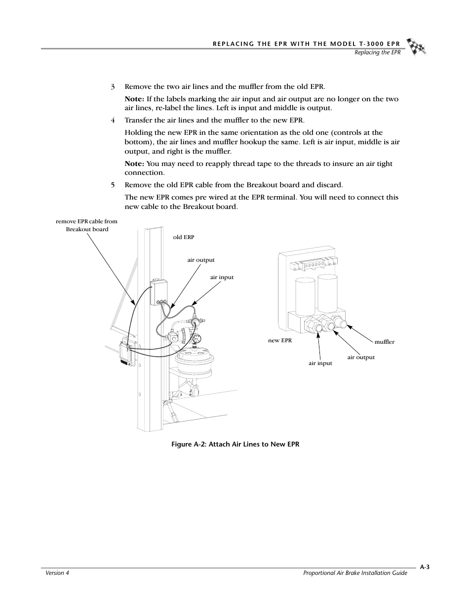 Dynojet Proportional Air Brake User Manual | Page 17 / 21