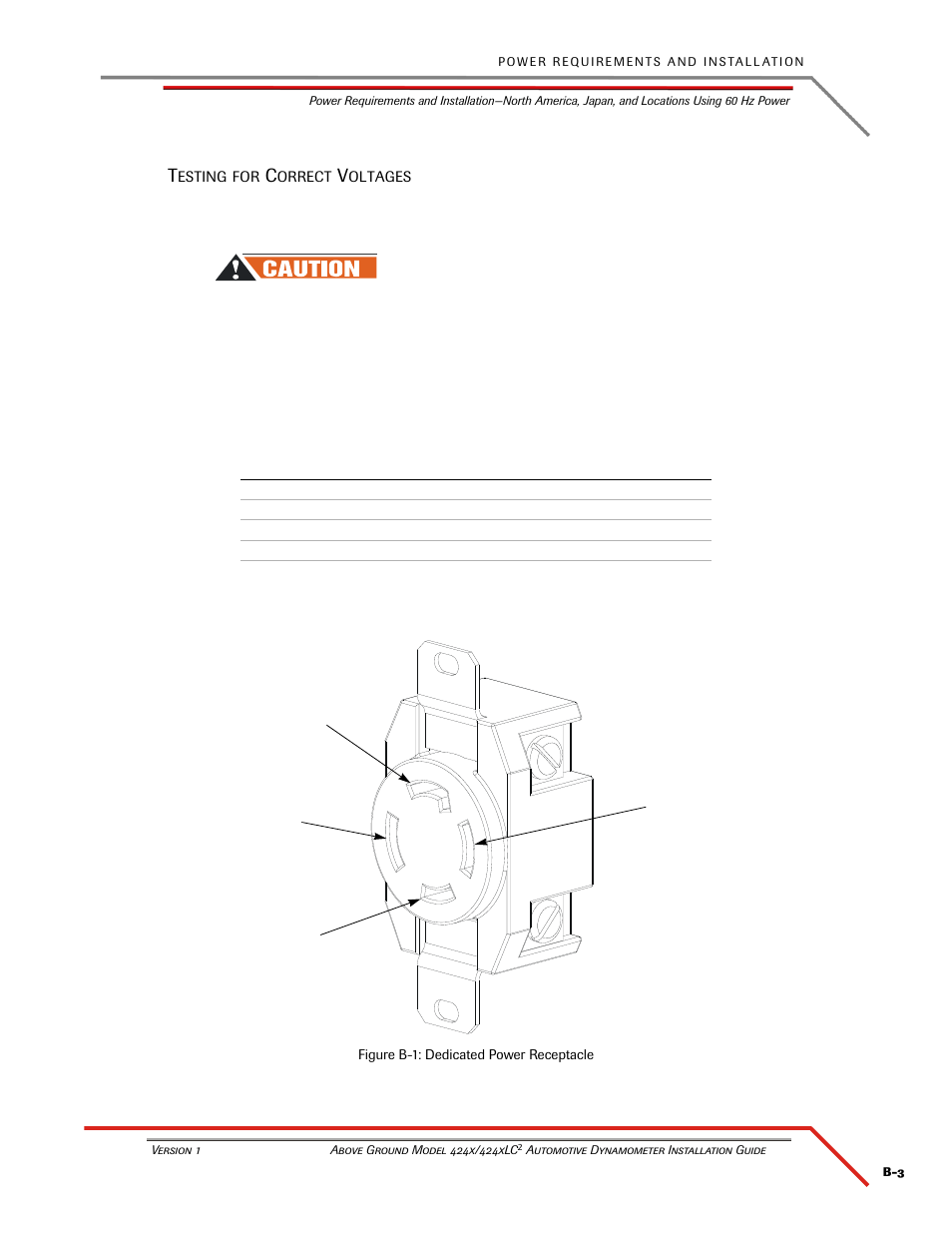 Testing for correct voltages | Dynojet 424xLC2: Installation Guide User Manual | Page 149 / 190