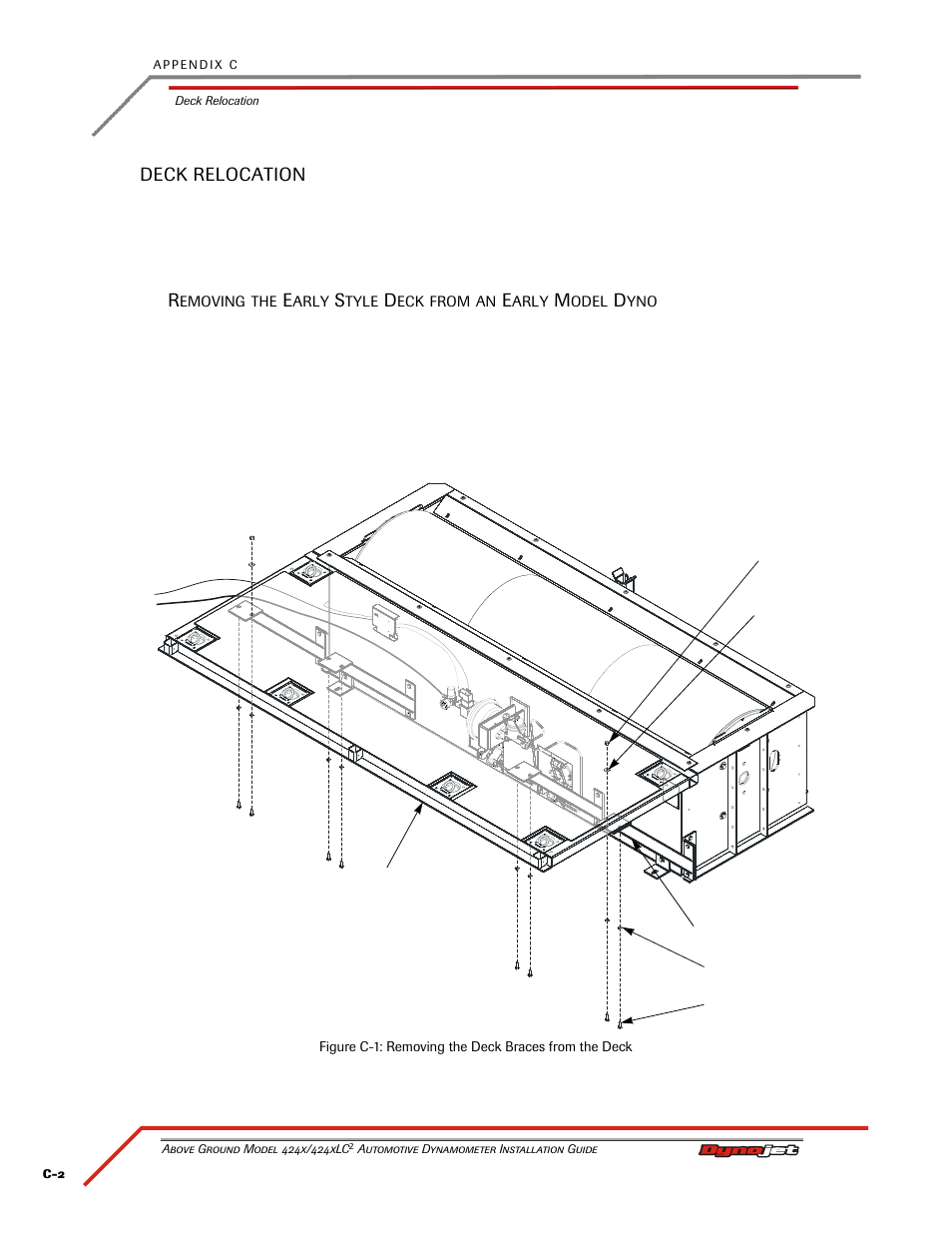 Deck relocation | Dynojet 424xLC2: Installation Guide User Manual | Page 156 / 190