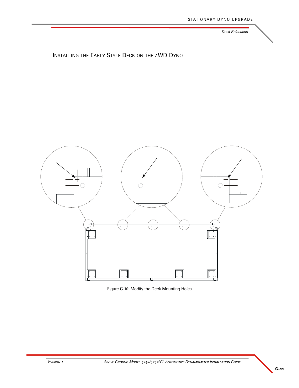 Installing the early style deck on the 4wd dyno | Dynojet 424xLC2: Installation Guide User Manual | Page 165 / 190