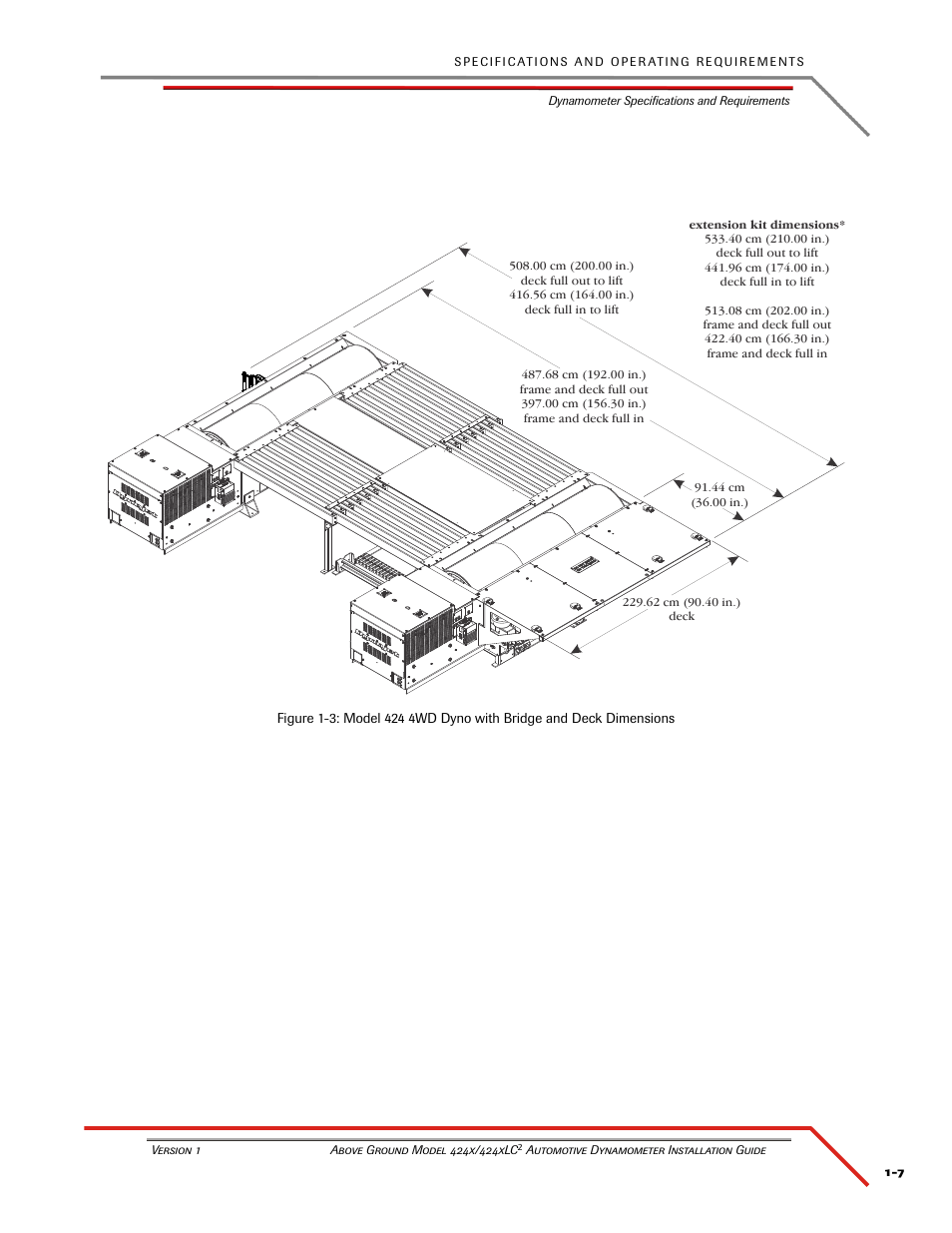 Dynojet 424xLC2: Installation Guide User Manual | Page 17 / 190