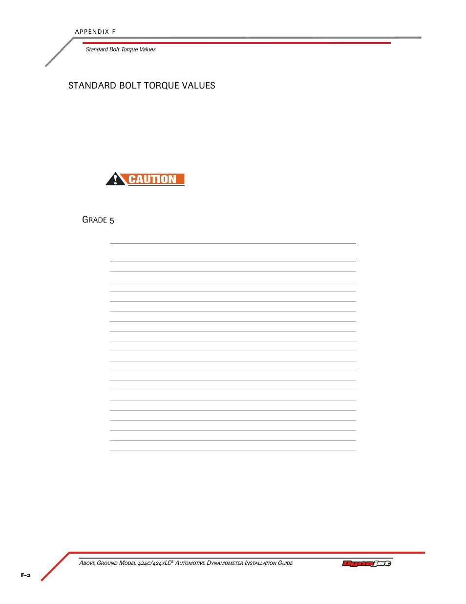 Standard bolt torque values, Grade 5 | Dynojet 424xLC2: Installation Guide User Manual | Page 184 / 190