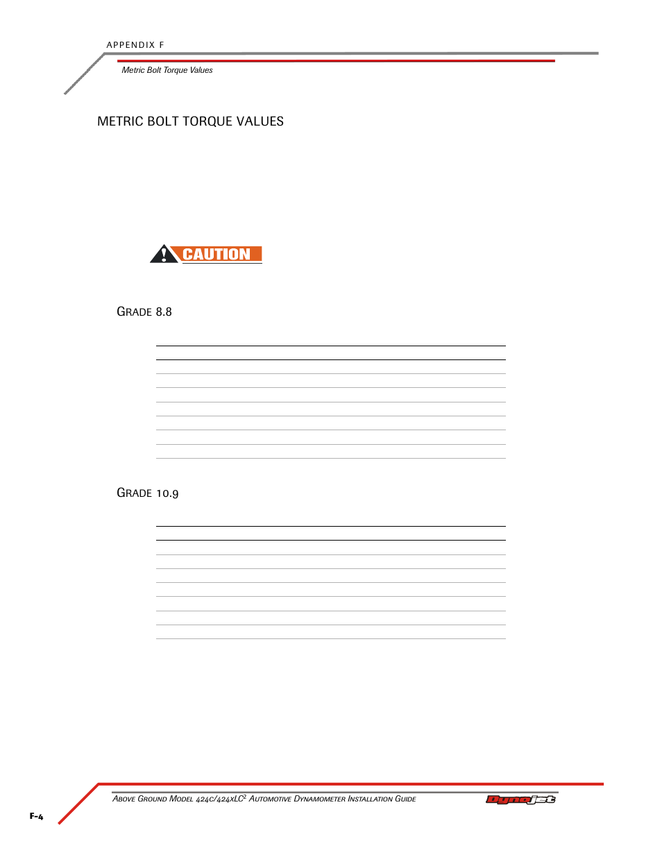 Metric bolt torque values, Grade 8.8, Grade 10.9 | Dynojet 424xLC2: Installation Guide User Manual | Page 186 / 190